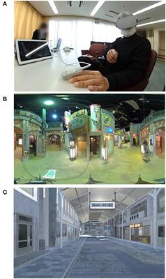 Immersive Virtual Reality Reminiscence Reduces Anxiety in the Oldest-Old Without Causing Serious Side Effects: A Single-Center, Pilot, and Randomized Crossover Study